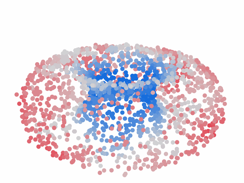 Scalar curvature animation